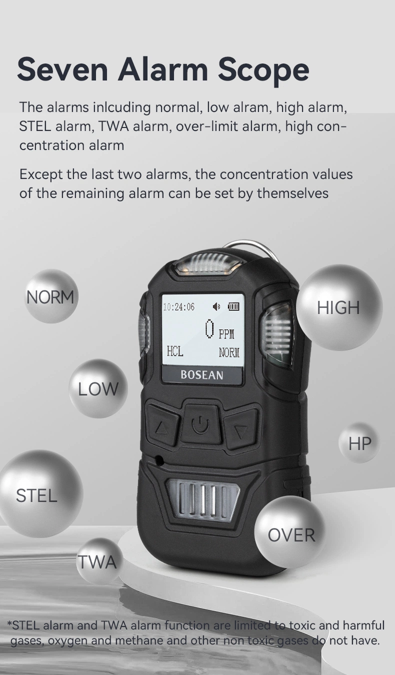 Bosean Portable Industrial Toxic Cl2 0-20ppm Single Gas Detector